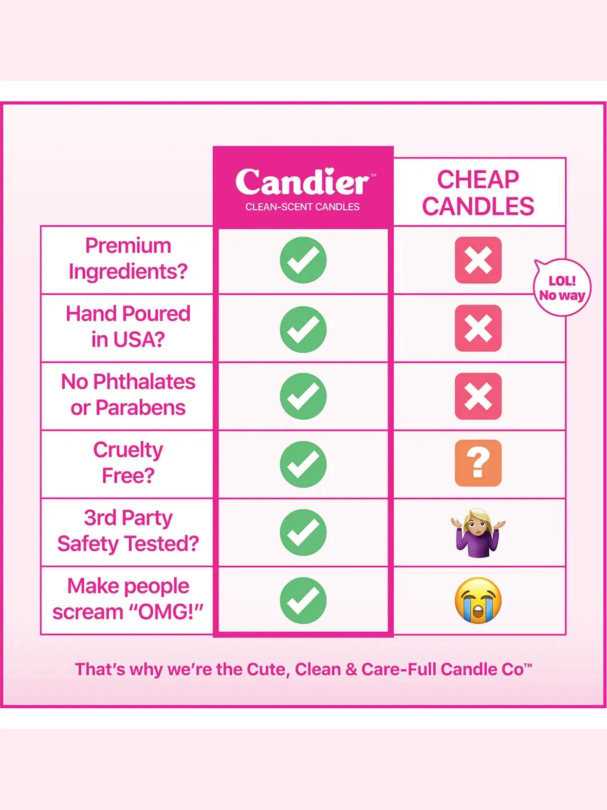 Let's Go Girls Candle