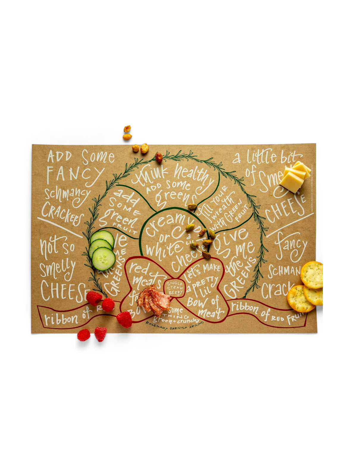 Charcuterie Cheat Sheet