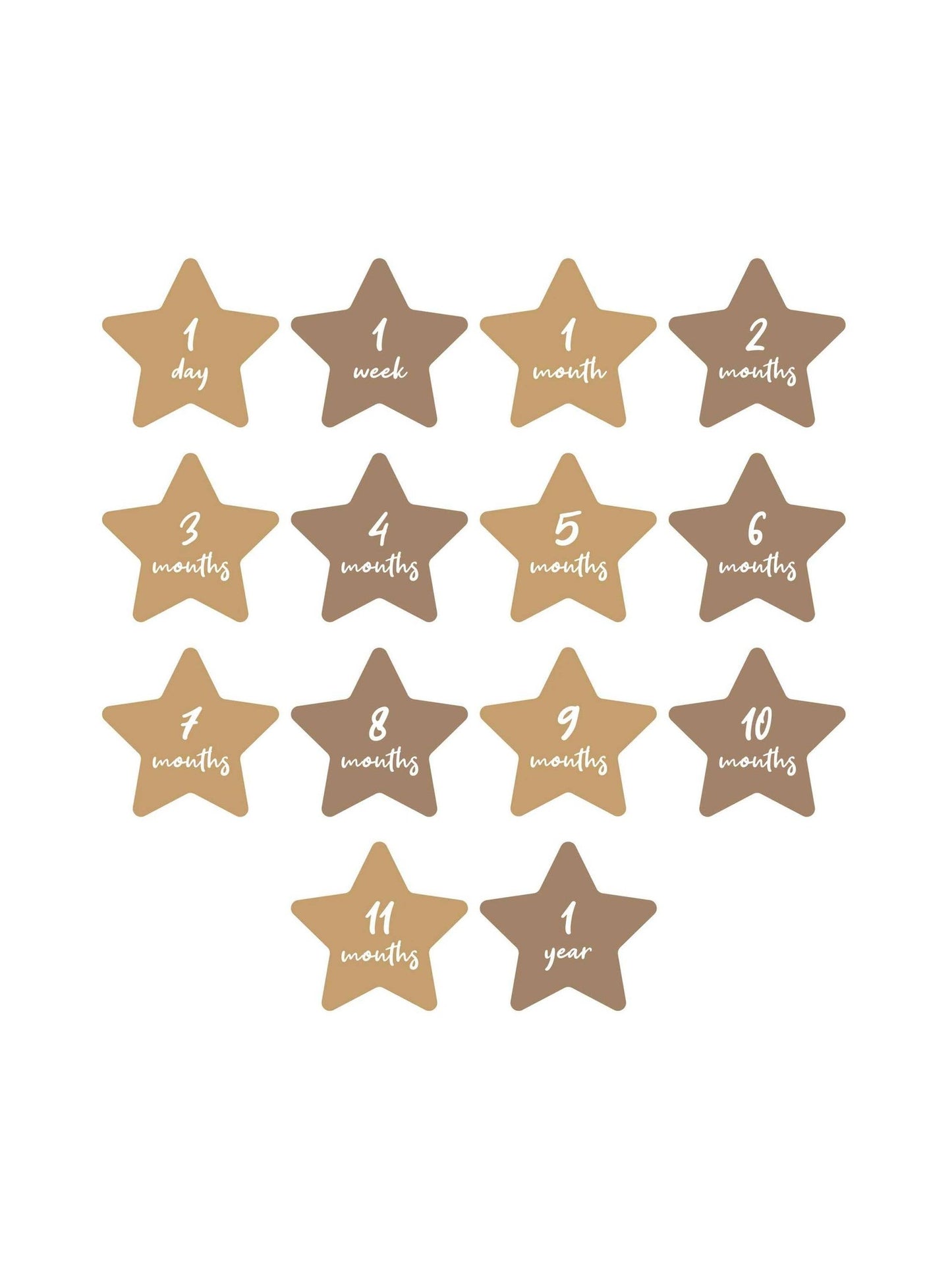 Lulujo Baby’s First Year – “Written in the Stars"