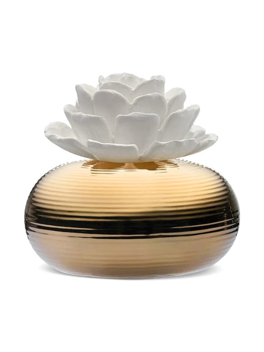 Fluted Flowerpot Diffuser