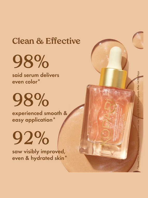 Gradual Self Tanning Face Serum