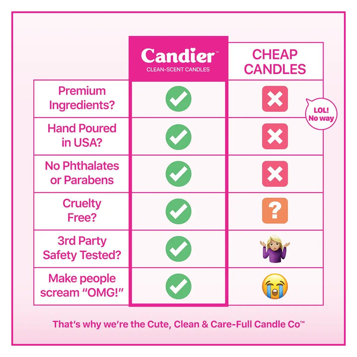 Let's Go Girls Candle