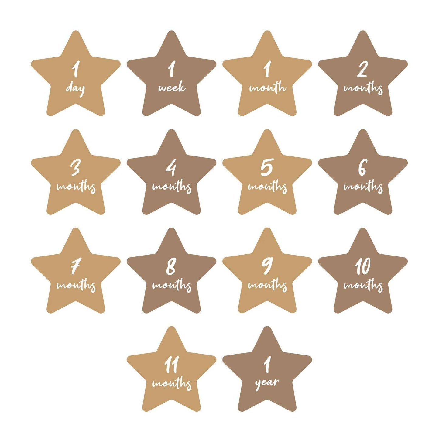 Lulujo Baby’s First Year – “Written in the Stars"