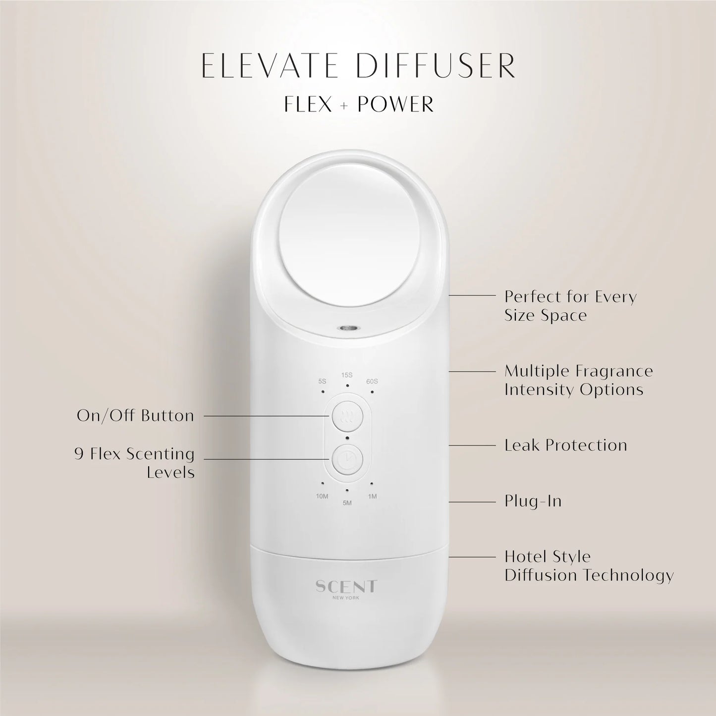 Elevate Scent Diffuser Set